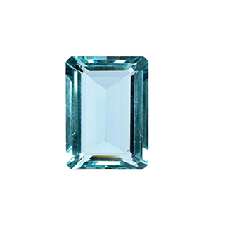 Aquamarine Jewellery