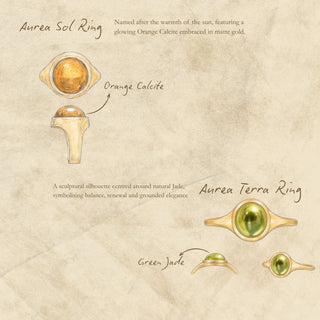 Aurea Terra Ring