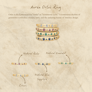 Aurea Orbis Ring