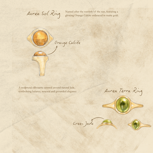 Aurea Sol Ring