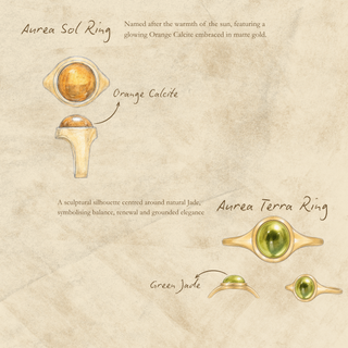 Aurea Terra Ring